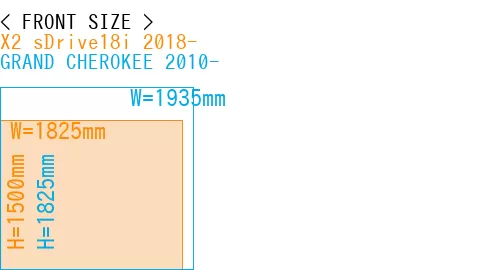 #X2 sDrive18i 2018- + GRAND CHEROKEE 2010-